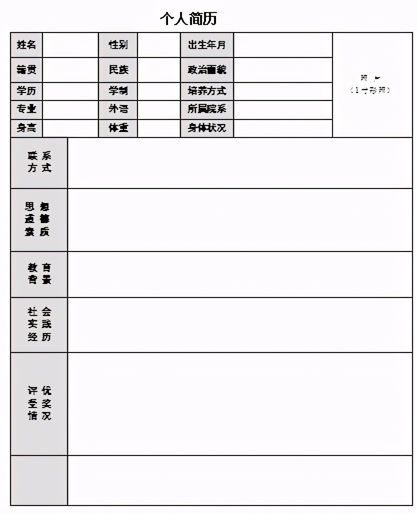 表格设计学习,excel表格设计入门教程
