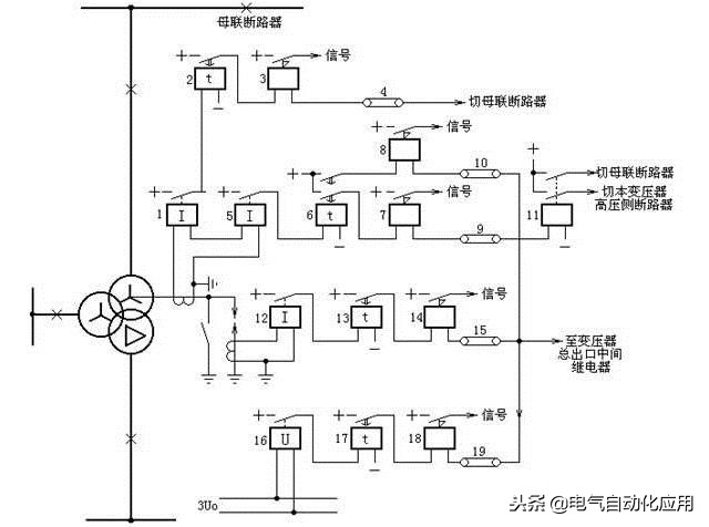 电工必读的30个高压二次回路图,电工必看知识点
