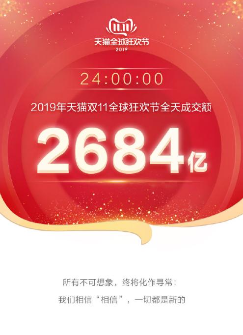 双十一快递被烧掉了怎么办,未保价的快递着火了怎么赔偿