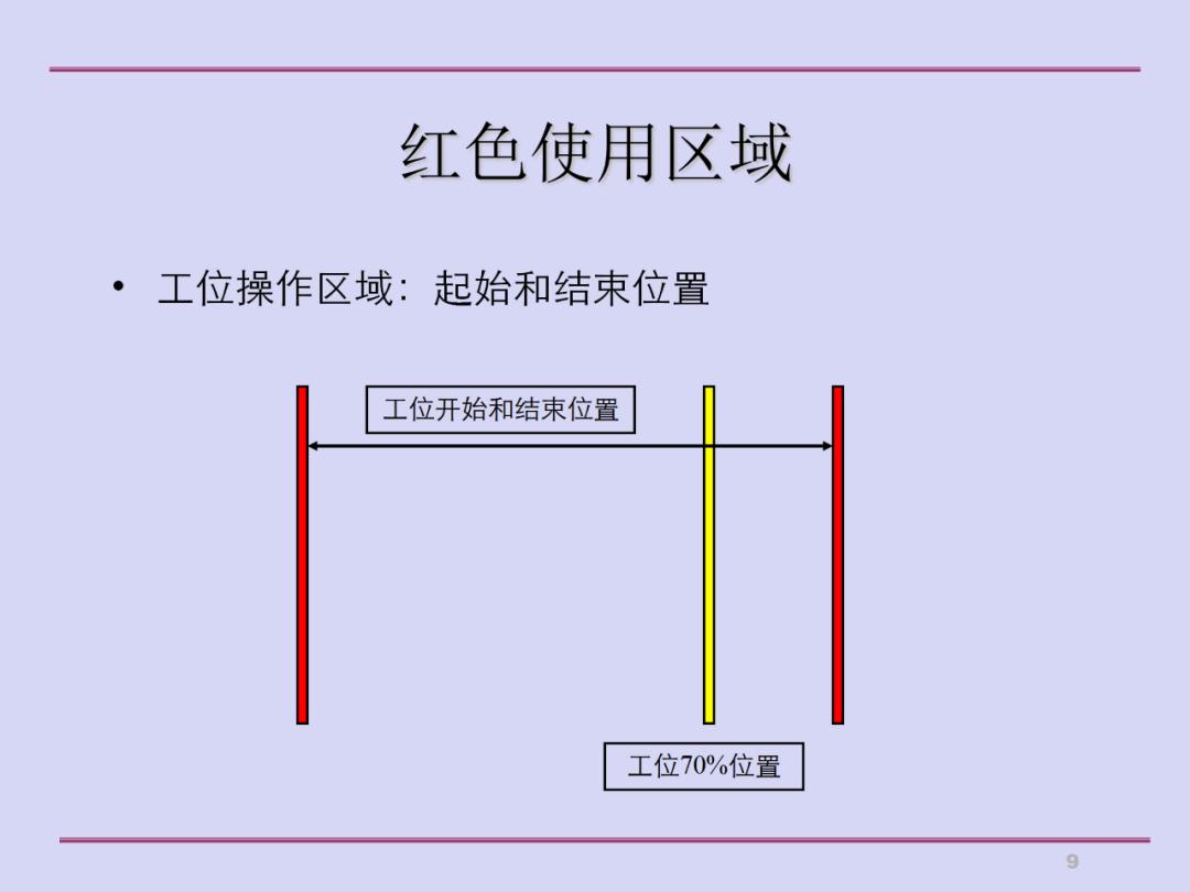 推行5s现场管理的做法,5s现场管理典型经验案例