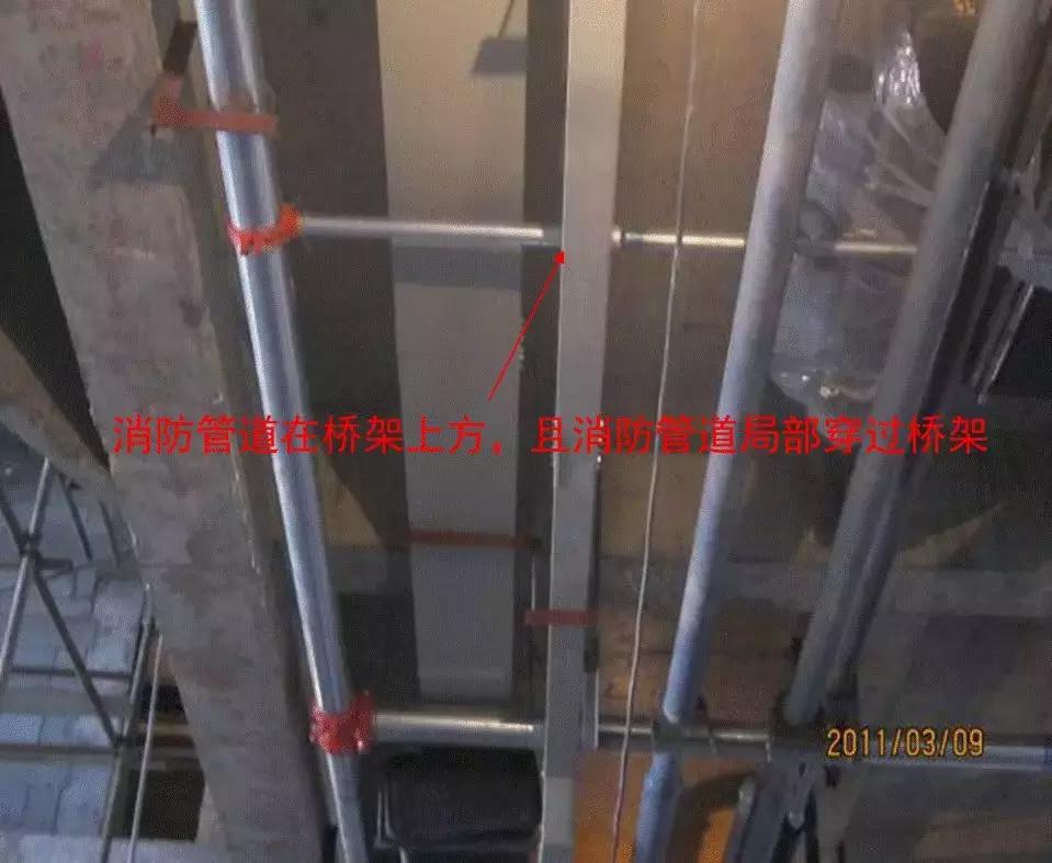 防排烟消防工程常见问题,消防工程技术基础知识