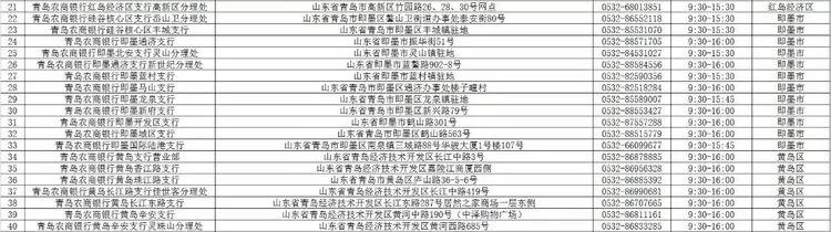 青岛广州路邮政银行营业时间,青岛渤海银行营业厅营业时间