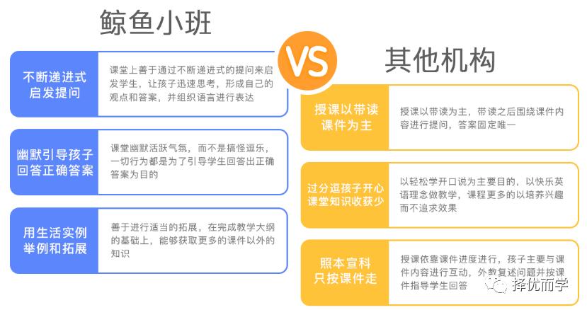 伴鱼vs鲸鱼，两条“鱼”可以随便选？4000字讲透两家机构