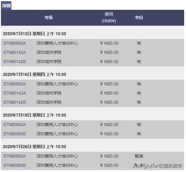 雅思托福gmatgre区别,雅思托福gmatgre考试