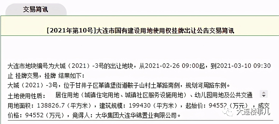 楼面价4741元/㎡，大华再拿甘西周家沟地块造城