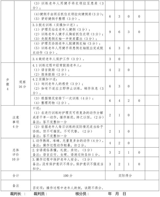养老护理员国赛评分标准,养老护理员护理技能竞赛方案