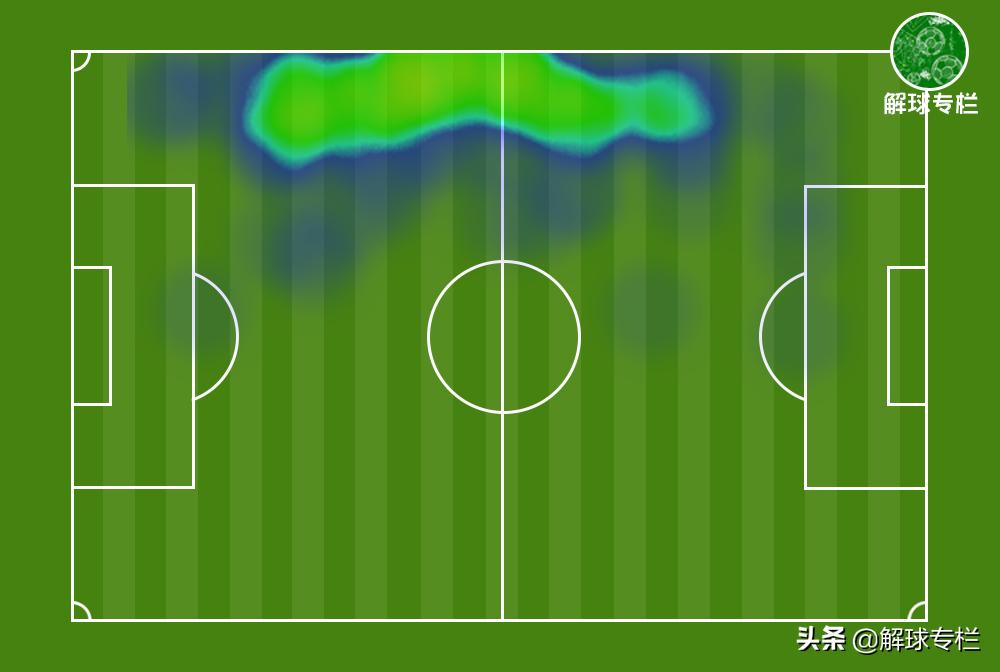 弗里克为何坚持无锋阵,弗里克在巴萨战术打法