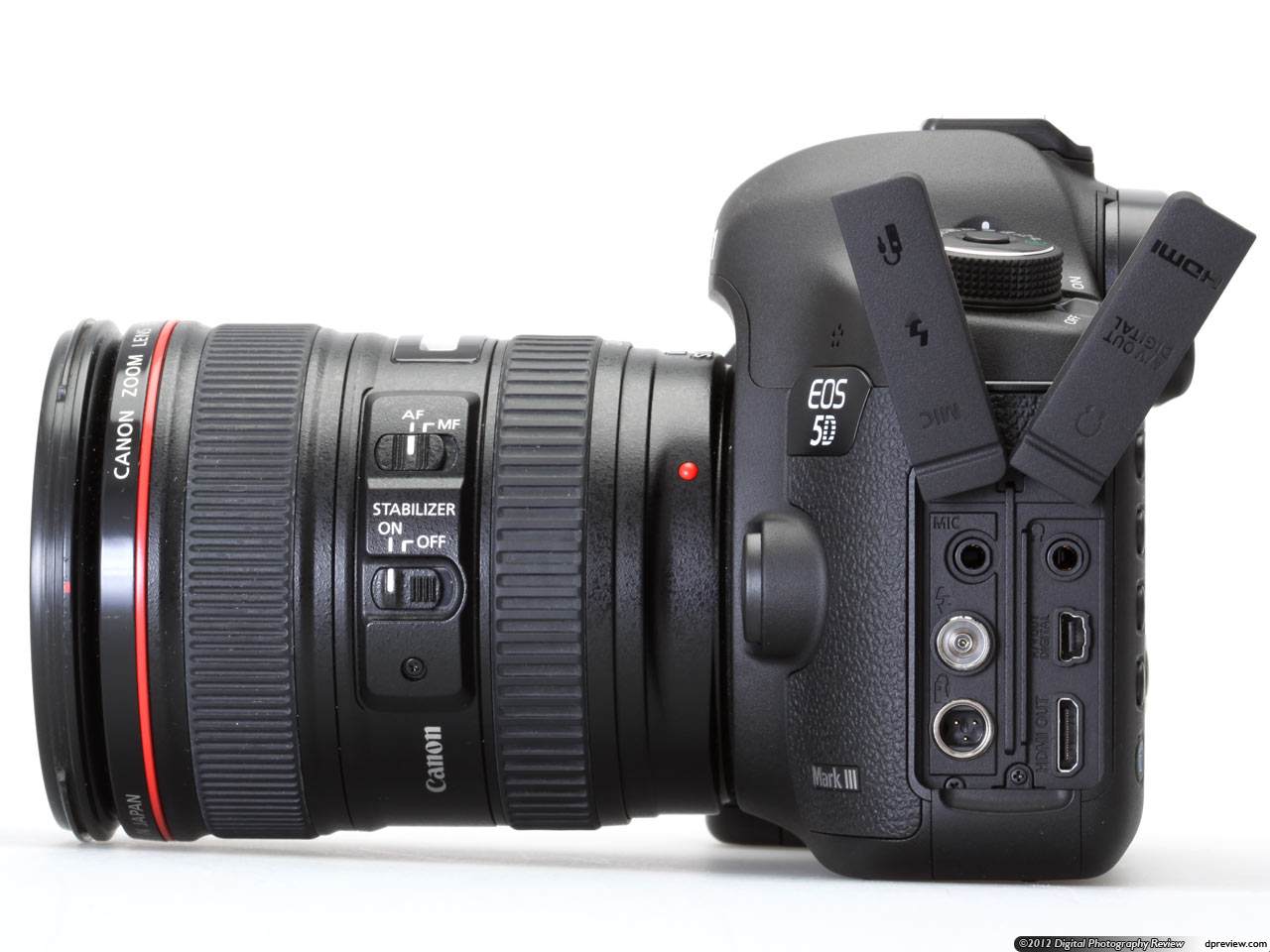 相机买正货还是水货,相机水货和行货怎么辨别