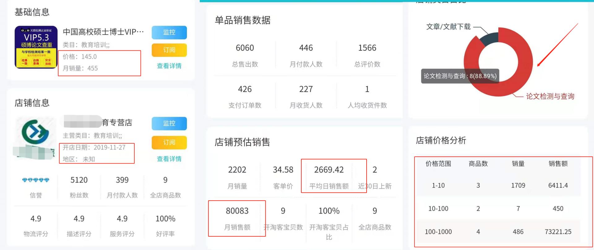 有什么偏门冷门的生意吗,2020有哪些偏门生意