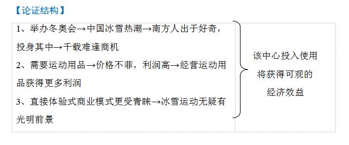 老田拍视频遇到难题,一线名师教你写作独门绝技