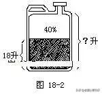 小学奥数经典题型带真人讲解,小学奥数解题技巧大全合集