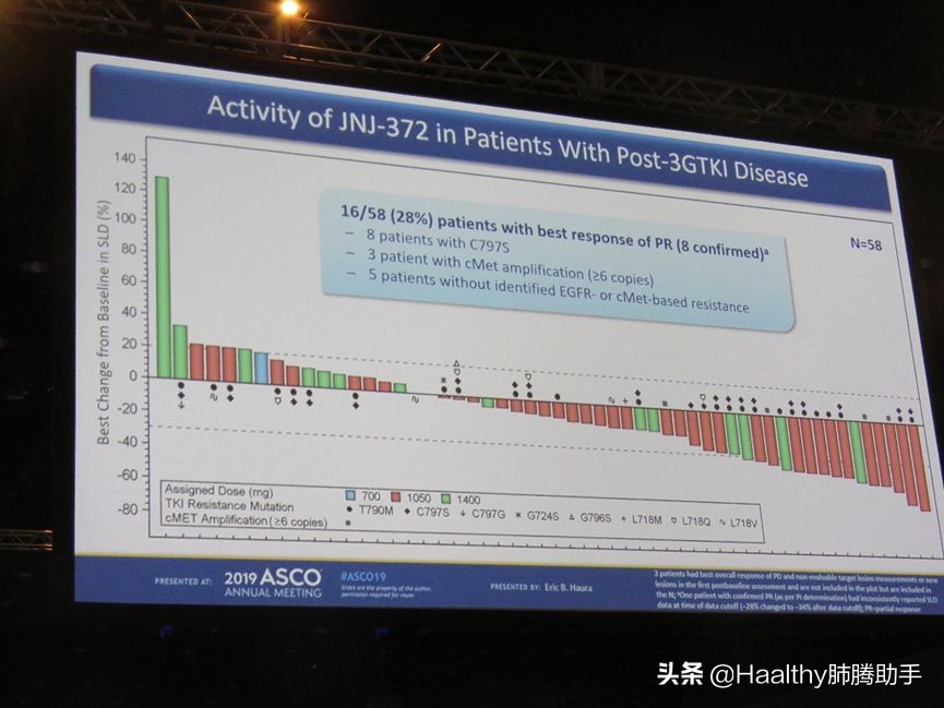 奥希替尼是一线使用还是耐药使用,如何判断奥希替尼耐药及解决办法