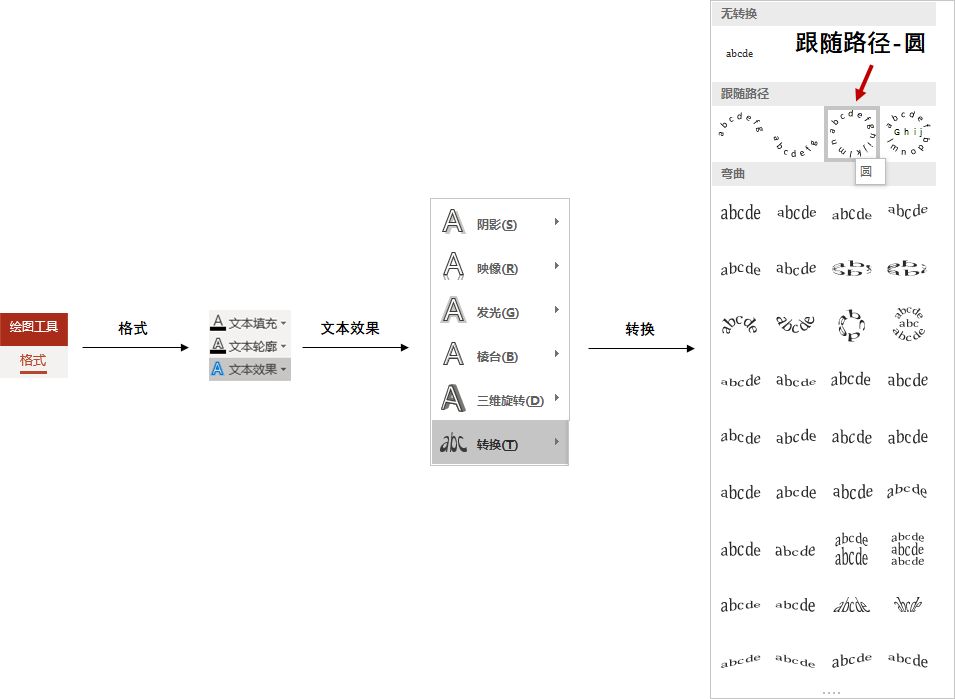 ppt动画制作按线走,ppt动画怎么从上而下切入
