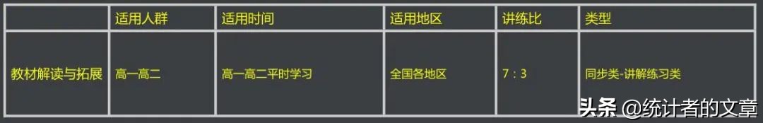 教辅书评测系列,教辅书评测系列教材完全解读