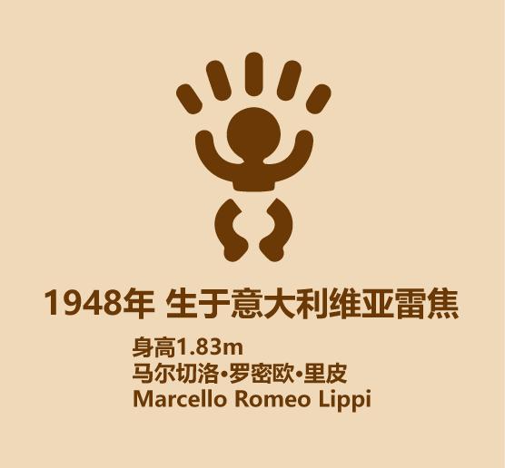 一分钟认识中国队,半分钟认识安阳