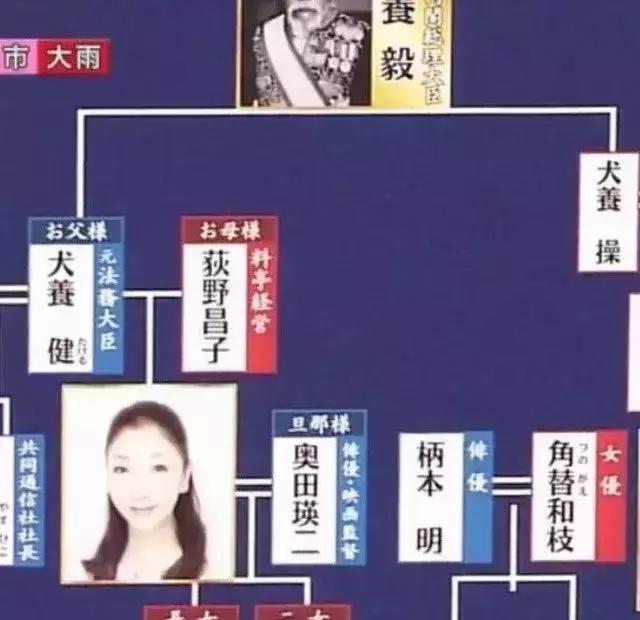 《亮剑》和尚捅死的鬼子是中国后代?日本人还有姓“猪头”的?