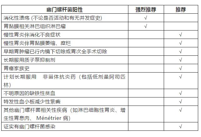 口臭口腔异味不容忽视,口腔细菌引起口臭