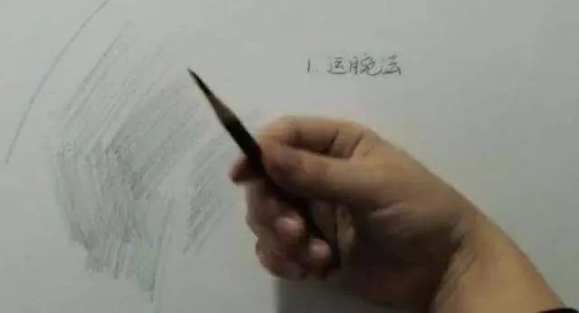 素描基础教程怎样握笔,如何正确掌握素描握笔姿势