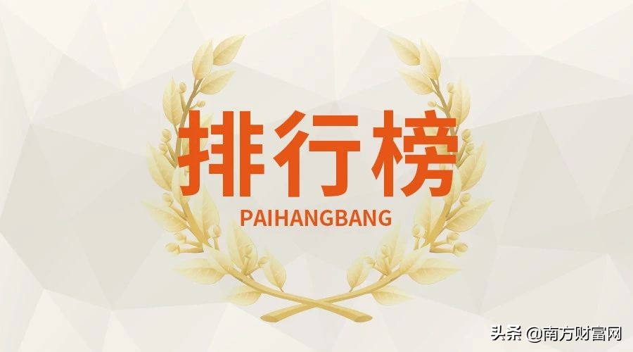 上市公司每股分红金额排行榜丨贵州茅台分红创上市以来新高