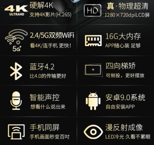 揭秘廉价投影仪,某宝低价店铺骗局