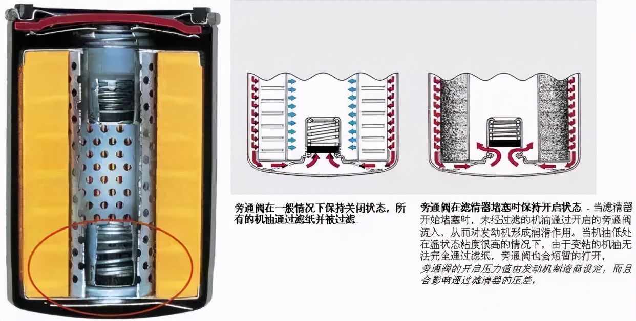 原厂机滤网上都是假的吗,x音