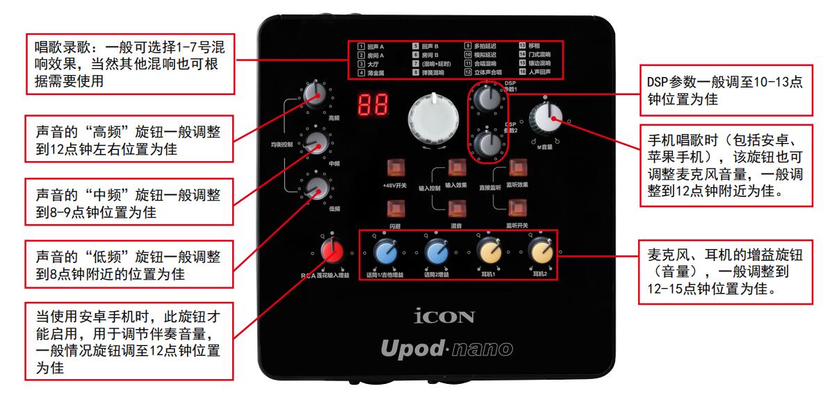 艾肯micudyna声卡调试教程,艾肯upodnano声卡都用什么麦克风