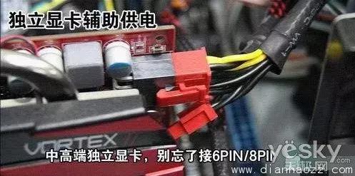 自己如何组装电脑详细教程来了,电脑主机组装七大步骤图文详解