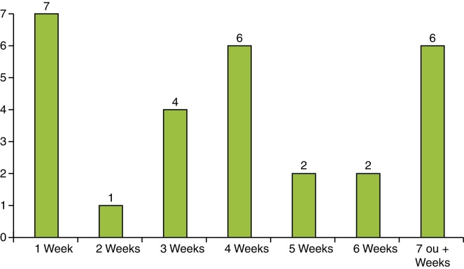 中医治疗腕舟骨骨折,经皮钢板治疗胫骨骨折