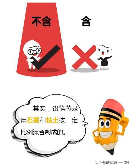 铅笔不是铅制作的为什么要叫铅笔,铅笔笔芯没有铅为什么叫铅笔