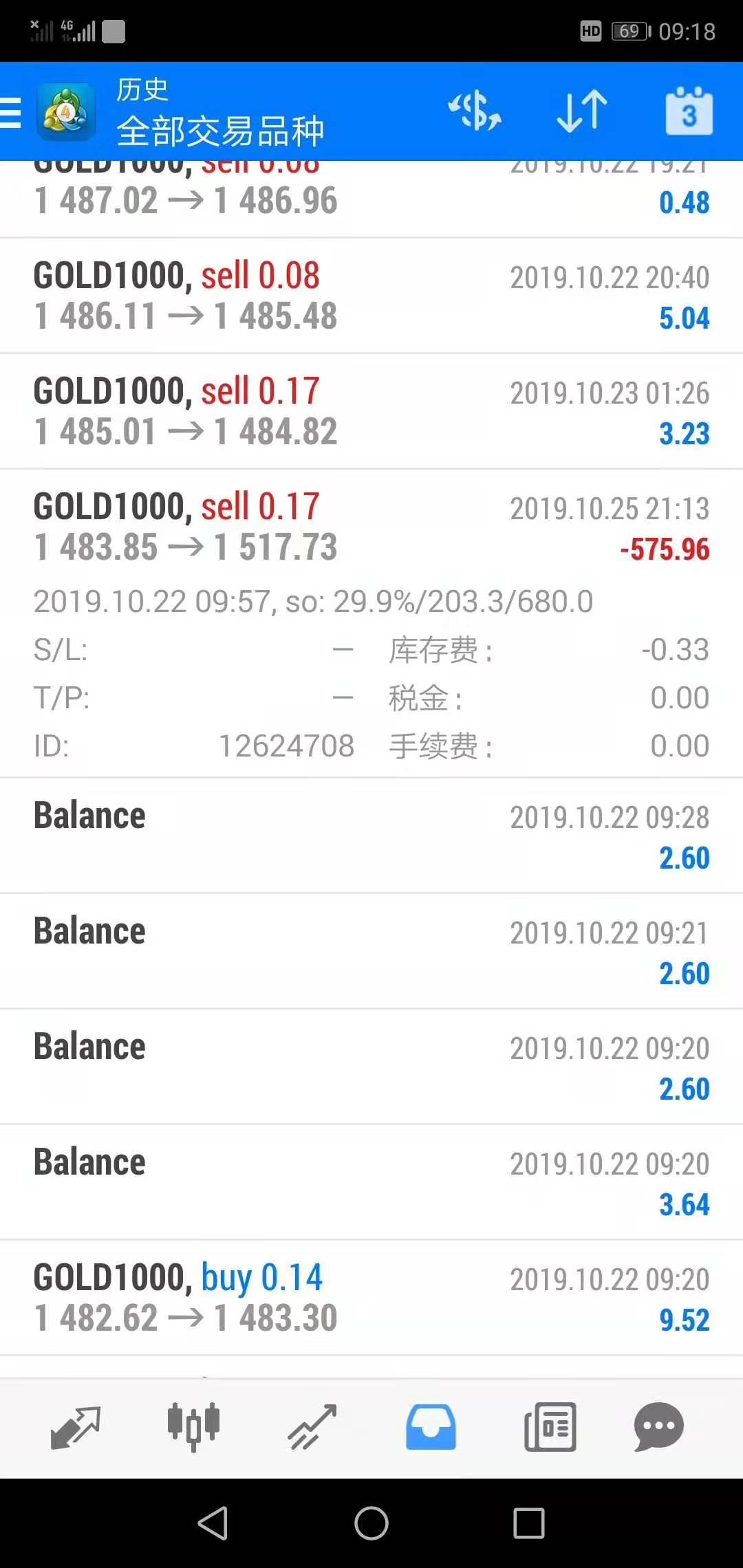 之二——折戟德指