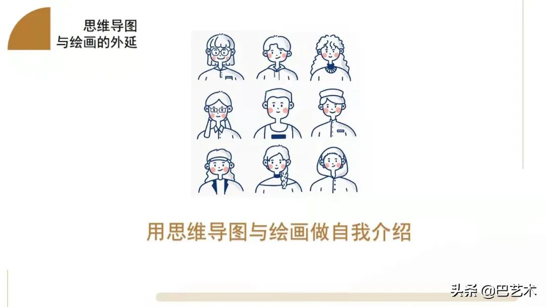 思维导图一年级,思维导图教程