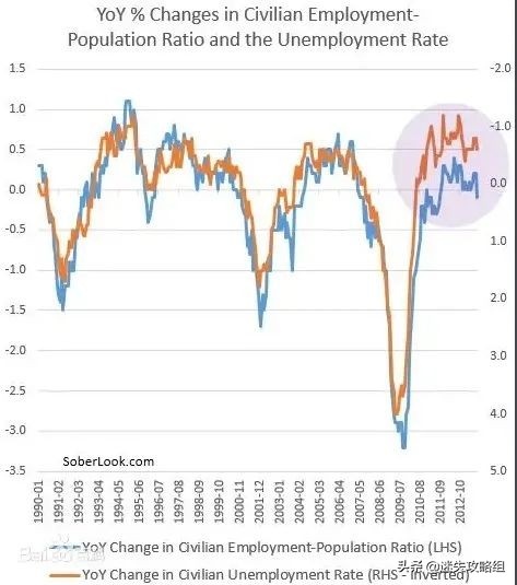ea怎么玩死亡空间,ea死亡空间2