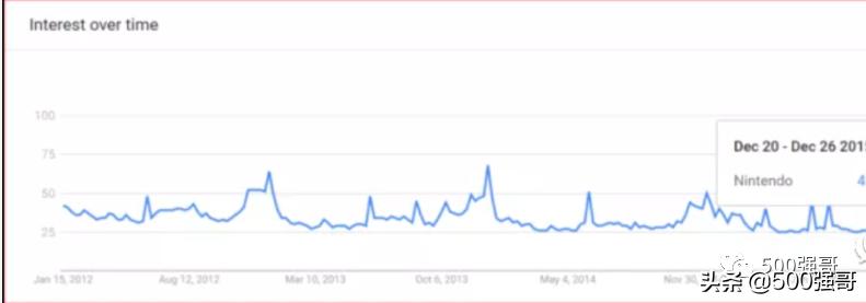英语网站关键词布局,网站英语关键词