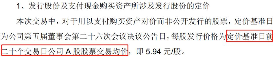 “发行股份购买资产”举案说法——大东南收购游唐