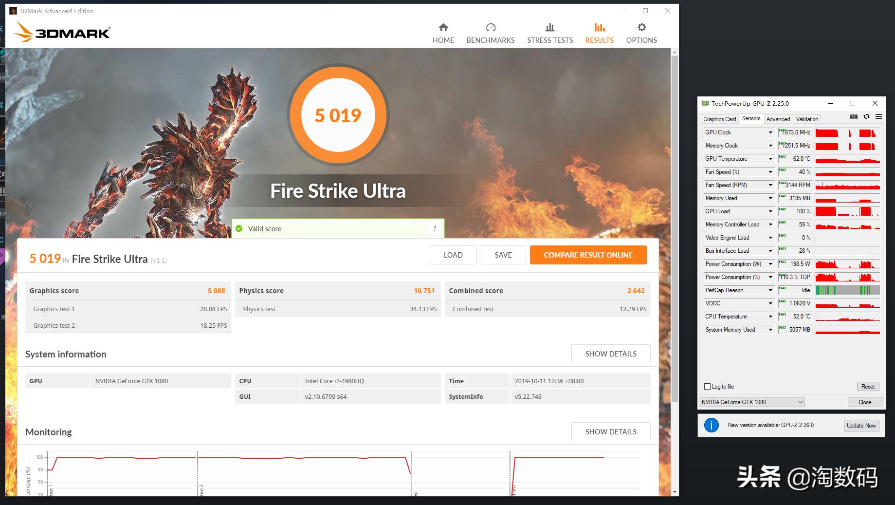 gtx1080ti显卡猛禽,1080显卡搭配13600kf吃鸡测试