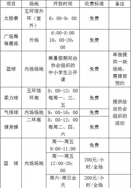 长春人这些钱又可以省掉了！