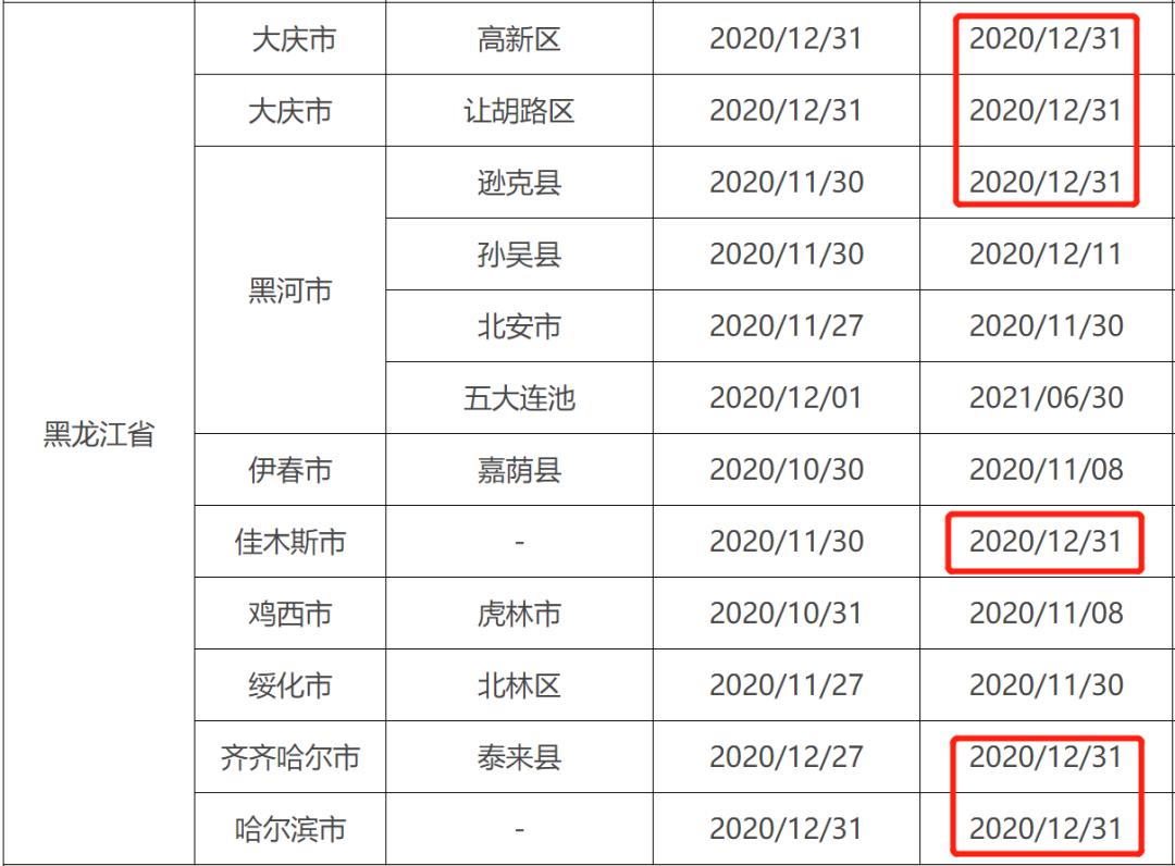 中级会计证不继续教育会作废吗,初级会计证没有继续教育会作废吗