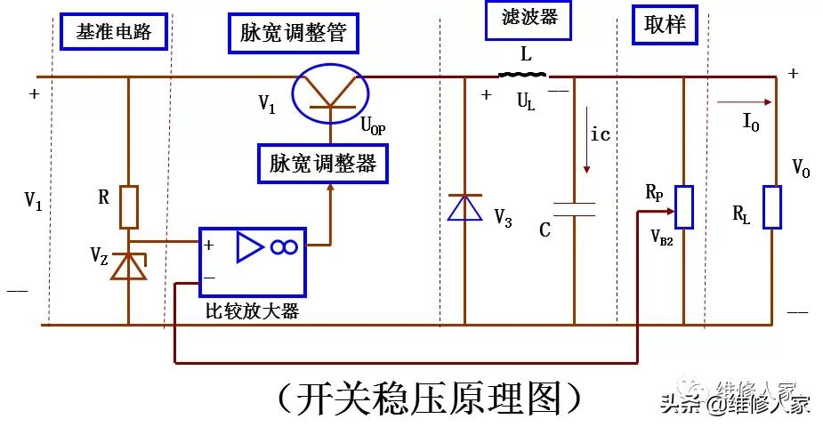 奥克斯空调电控电源部分维修指引,奥克斯空调电控电源