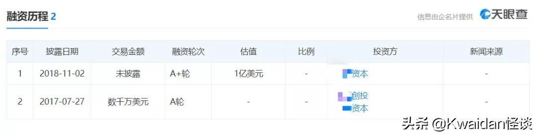游戏租号市场的水有多深?我替你们亲自试了试水