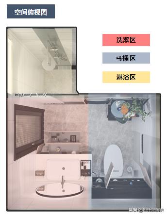 小卫生间别再傻傻做干湿分离了,较小的卫生间需要装干湿分离不