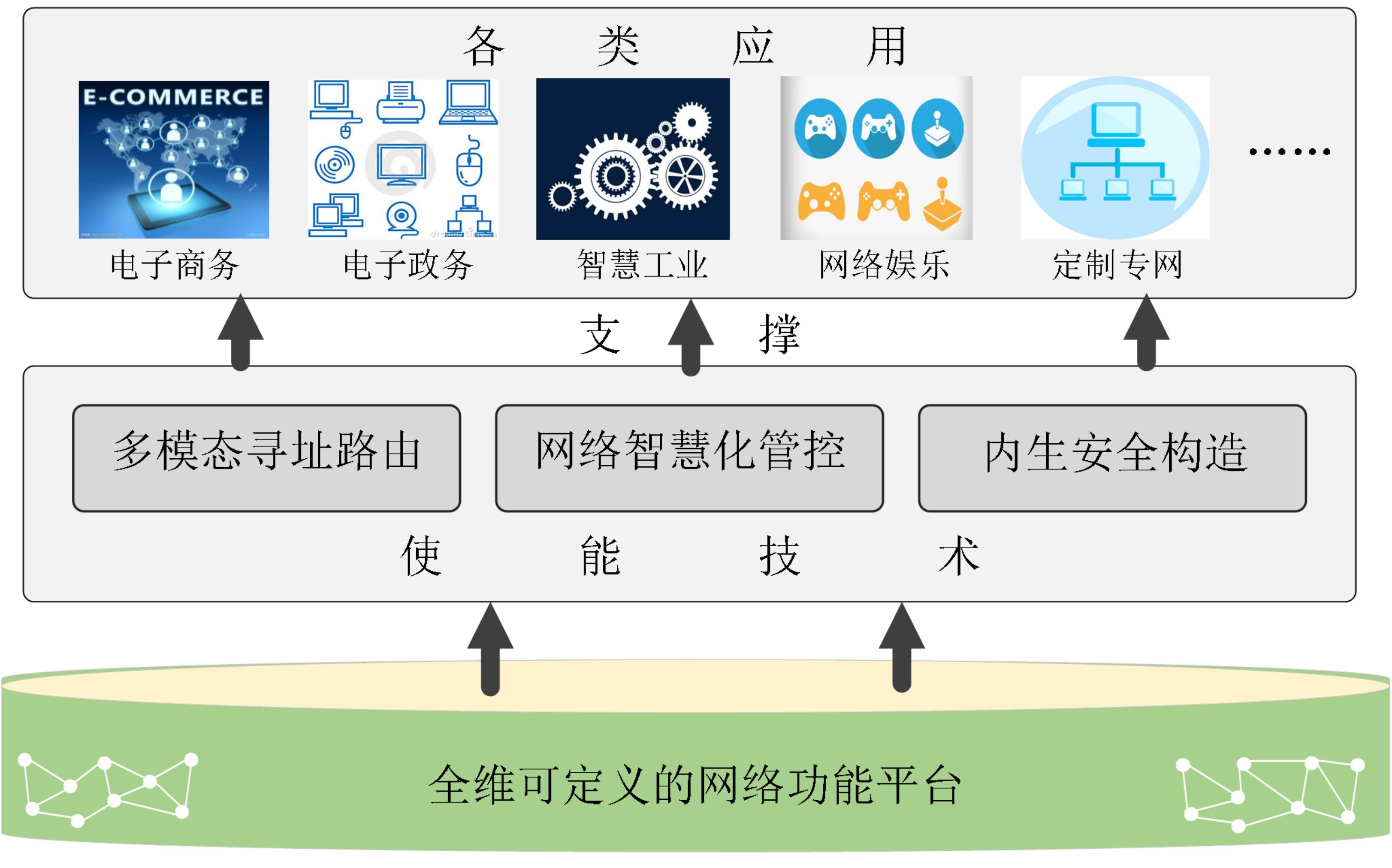 满地珍珠自爆,满地珍珠待成链