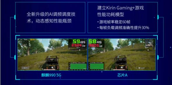 荣耀赵明深度分析,荣耀赵明不要把硬件当实力