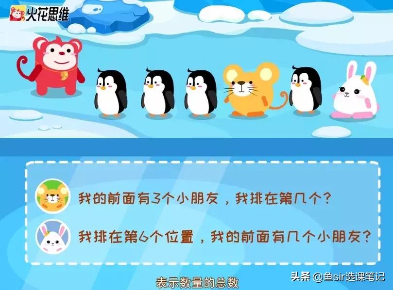 摇号学习真的公平吗,摇号是要学习好吗