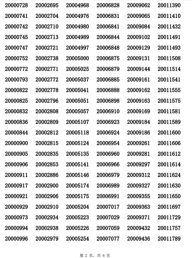 广州小升初近况,广州市小升初现在怎么办