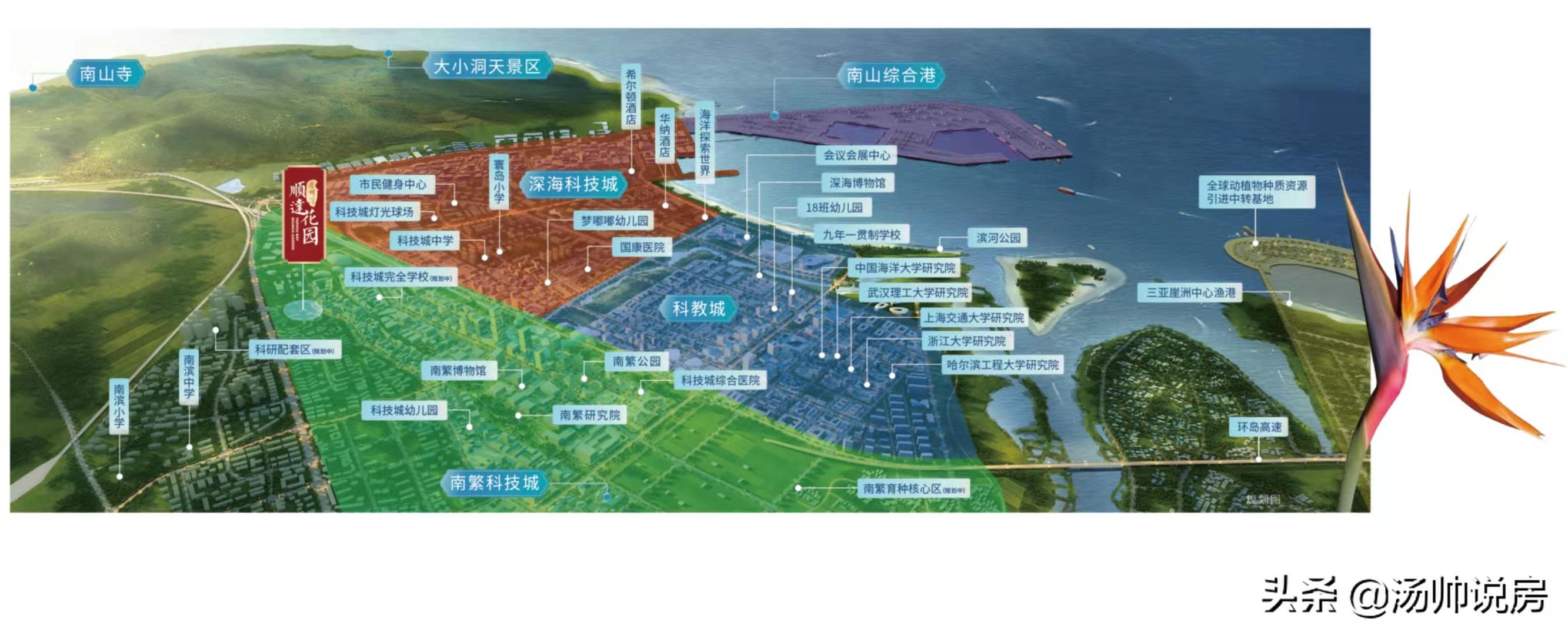 海南三亚楼市,崖州湾成三亚具潜力新城