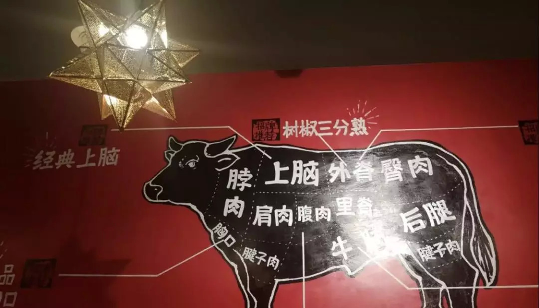 这家店只卖牛肉串,自助烧烤肉串店39元一位