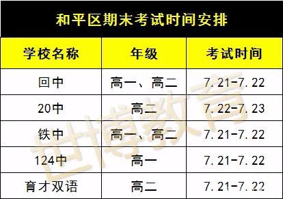 沈阳5月份高中有什么考试,沈阳重点高中学习安排