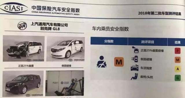 gl8操控性和动力,gl8神车的秘密