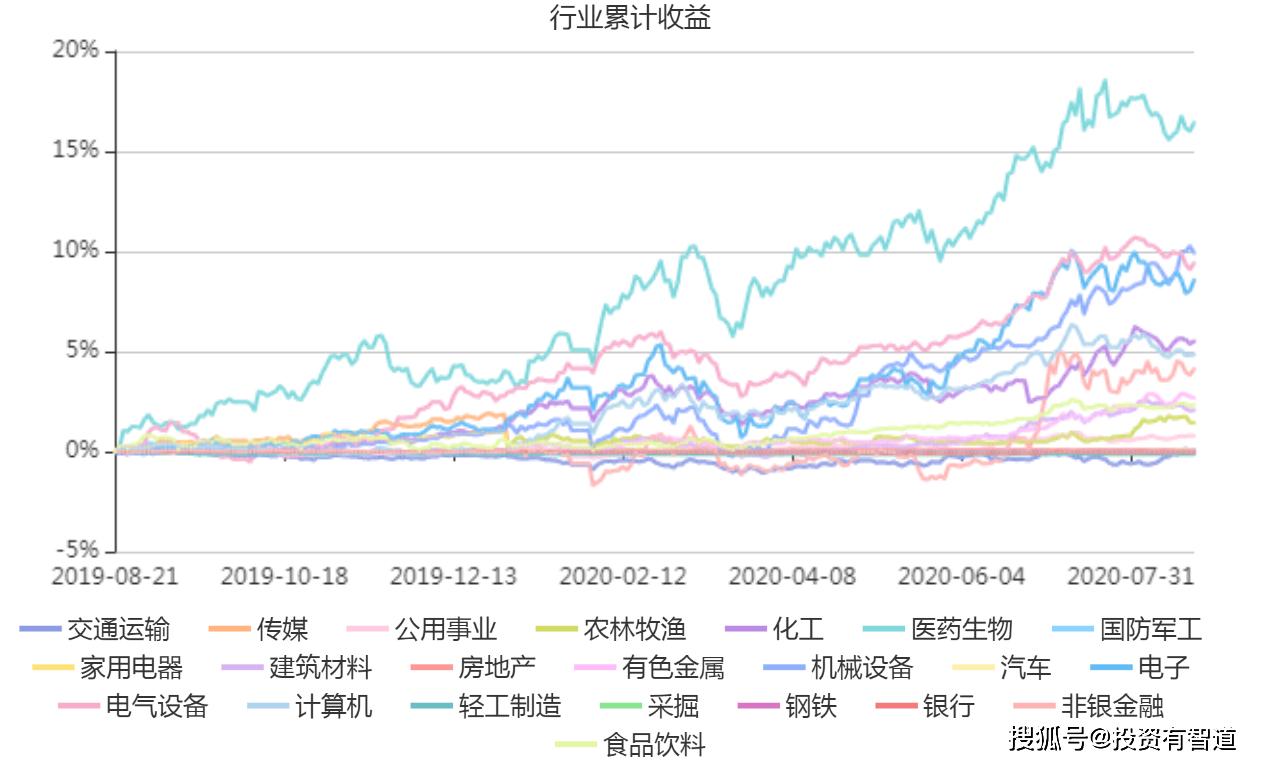 上投摩根日本精选股票即时估值,上投摩根科技前沿基金怎么样