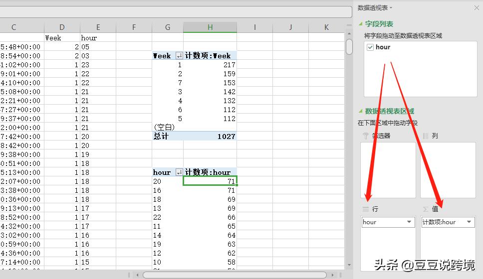数据分析年份怎么选择,如何用数据分析解决问题